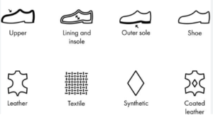 shoe material symbols